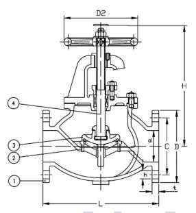 JIS F 7305 MARINE CAST IRON GLOBE VALVE 2 &quot;den 14&quot; IMPA'ya kadar