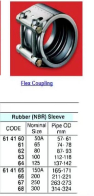 SUS316 316L 304 MF-S Klem,Grip Klem FLEX KÖPLE,IMPA 614160,614161,614162,614166,614167,614168614163,614164,614165